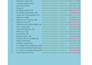 do web research, data conversion, copy paste